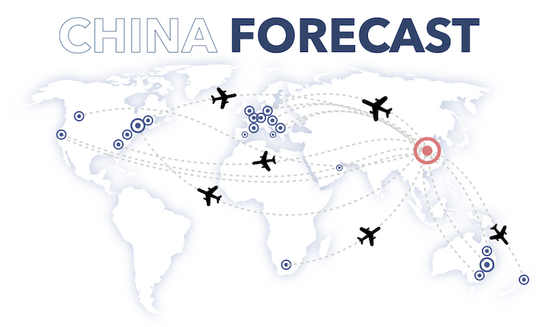 international Chinese air travel